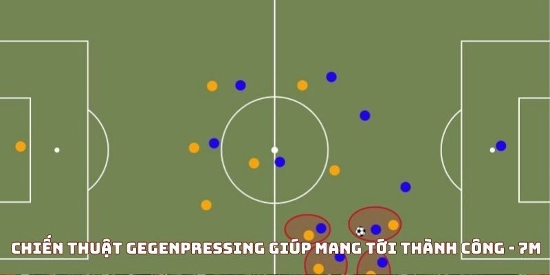 chien-thuat-gegenpressing